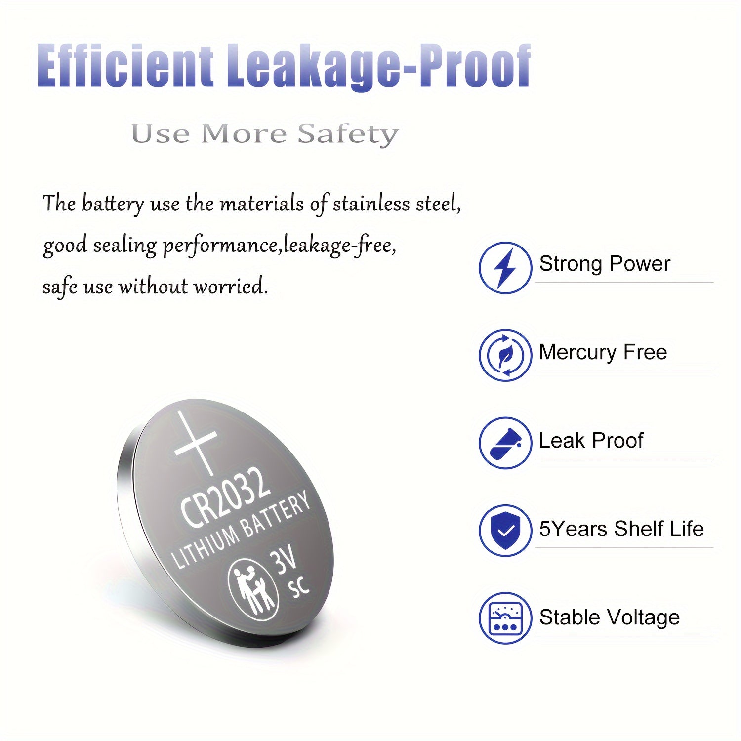 Smart Spoon Batteries