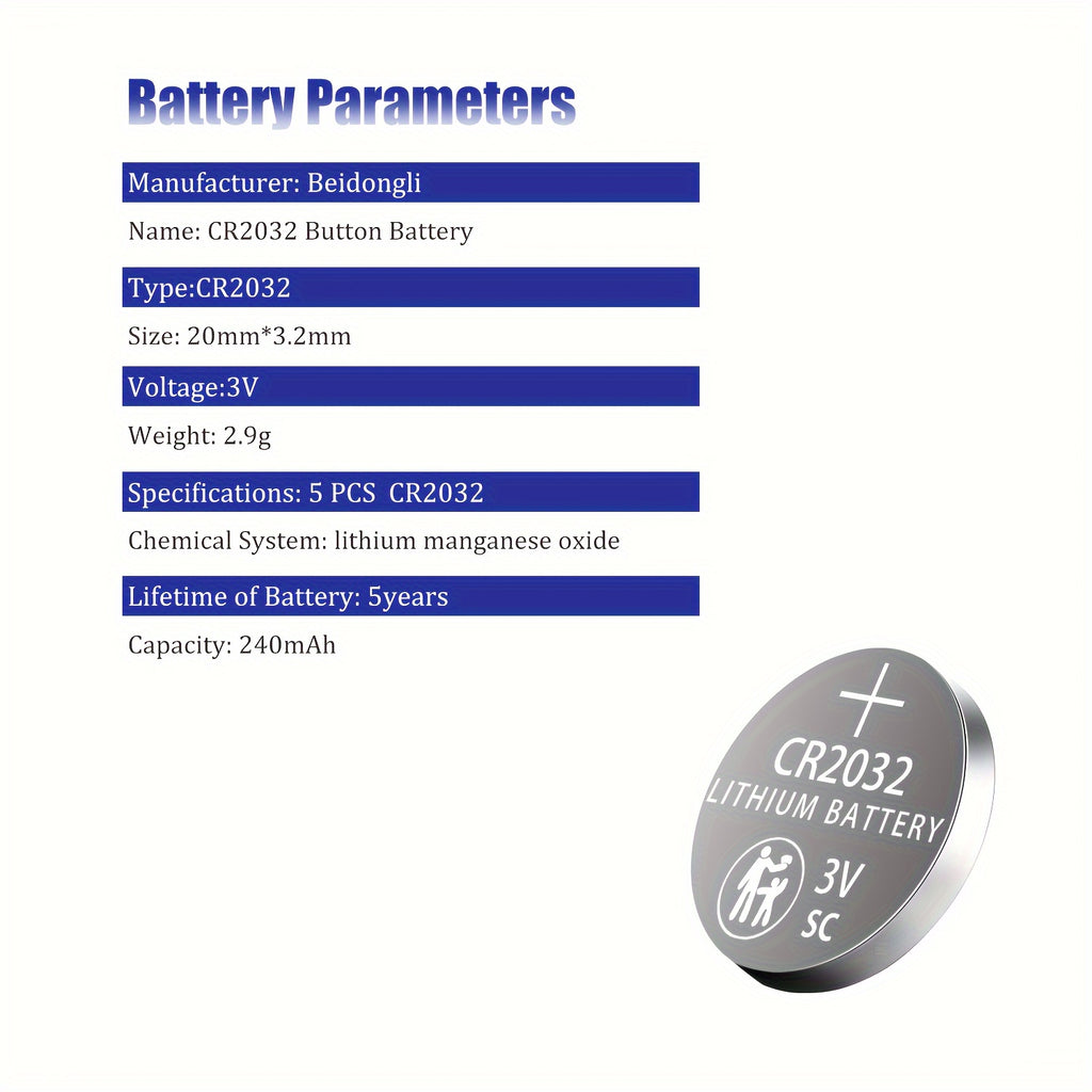 Smart Spoon Batteries